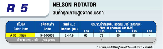 ตารางสปริงเกลอร์ ROTATOR, R 5 สีนมหนู Color Nozzles